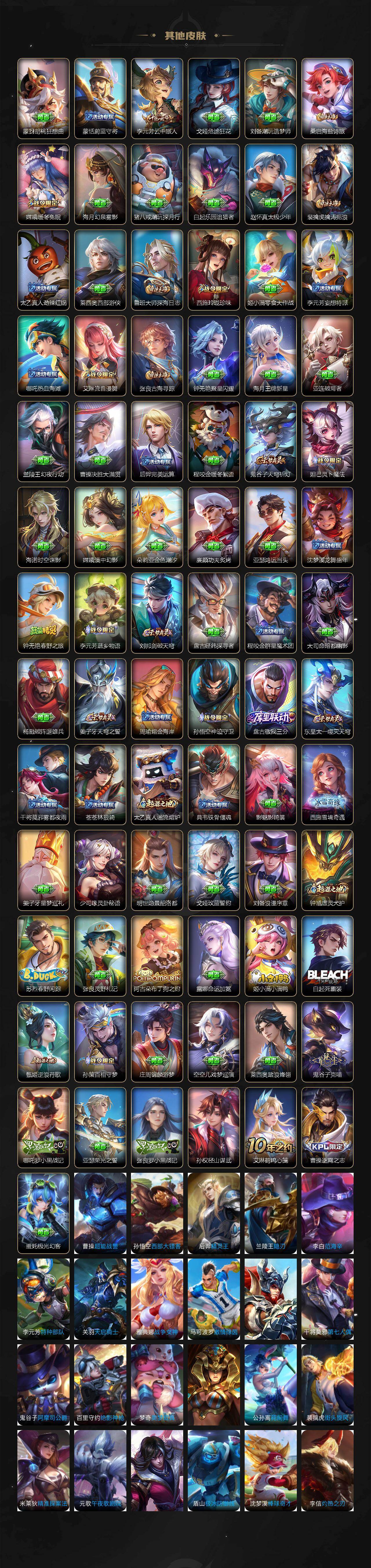 WZCMW463559王者荣耀账号详情图5