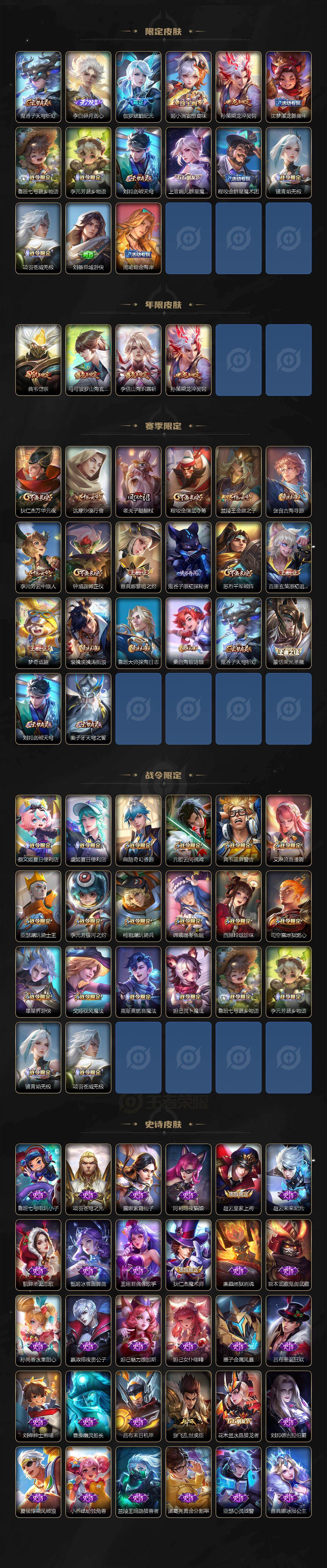 WZCMW464275王者荣耀账号详情图3