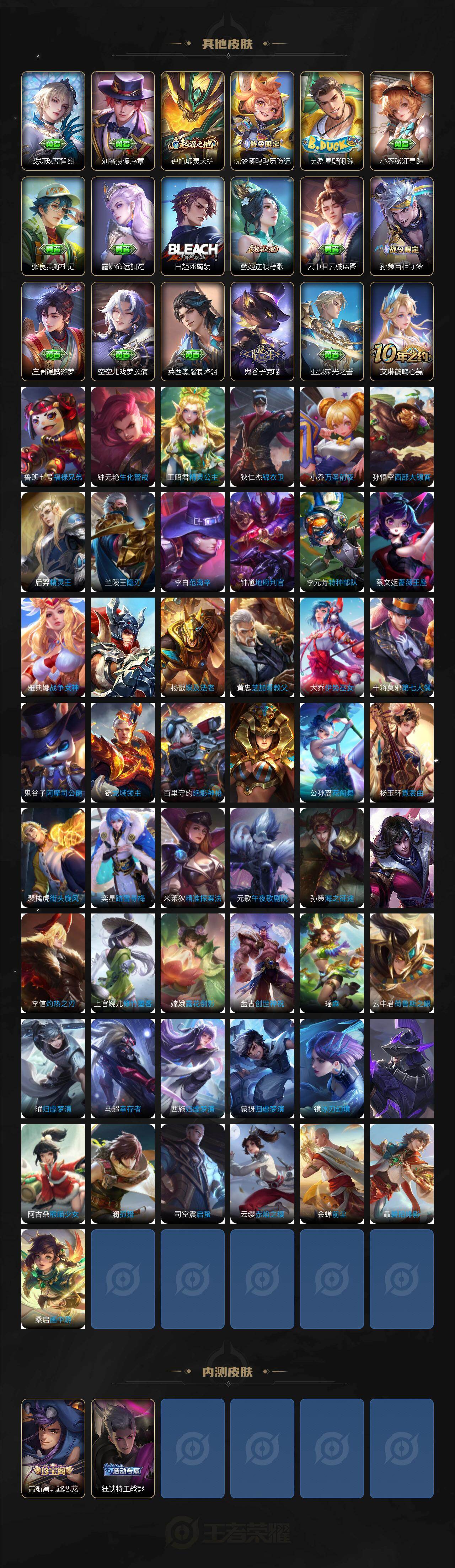 WZCMW464275王者荣耀账号详情图6