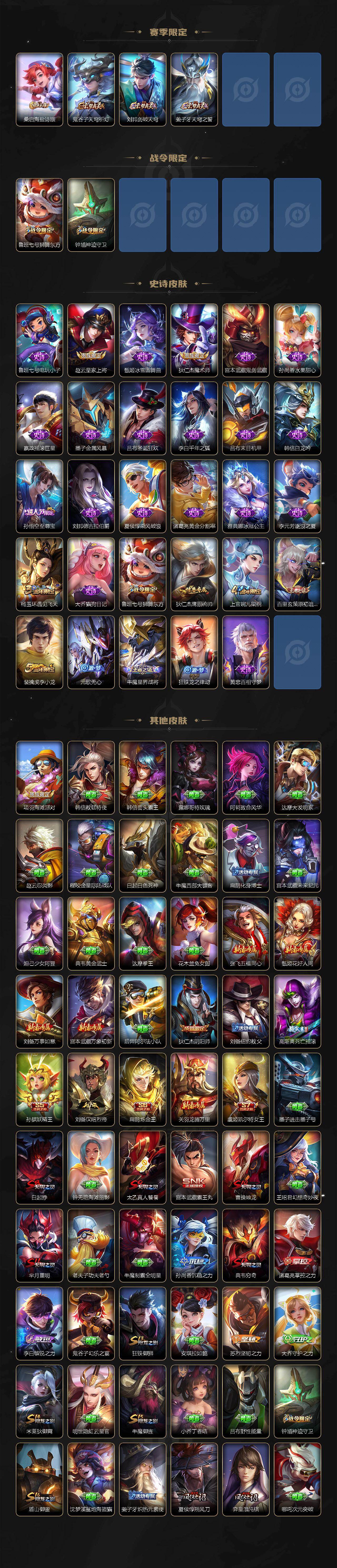 WZCMW495548王者荣耀账号详情图3