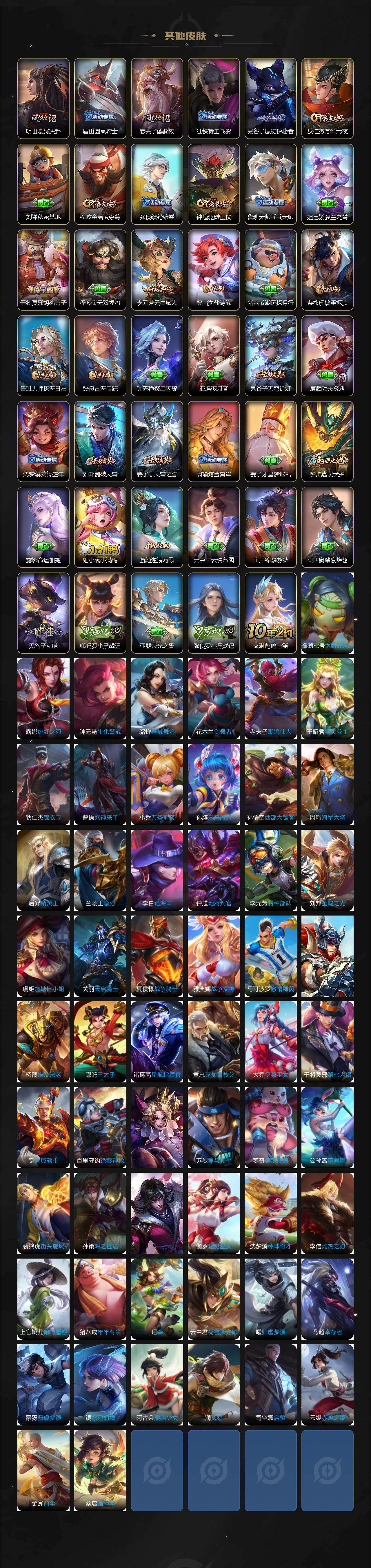 WZCMW495548王者荣耀账号详情图4