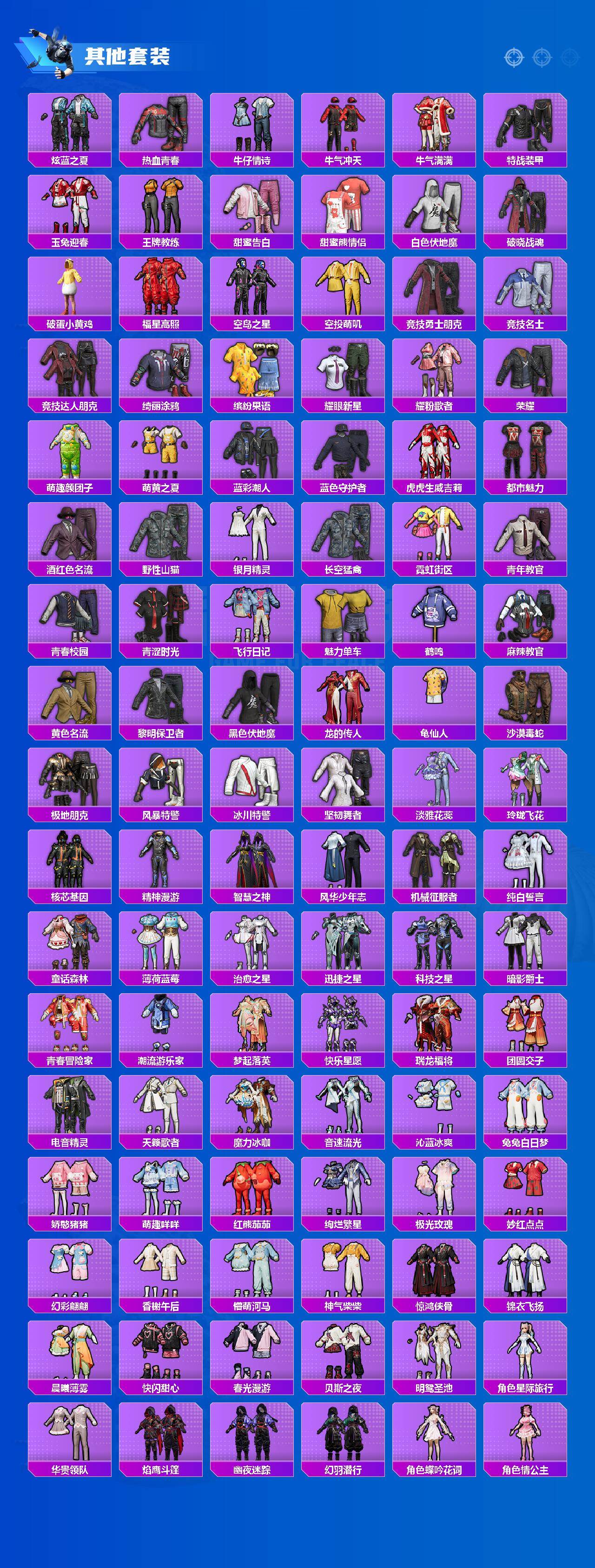 HPLX465722和平精英账号详情图5