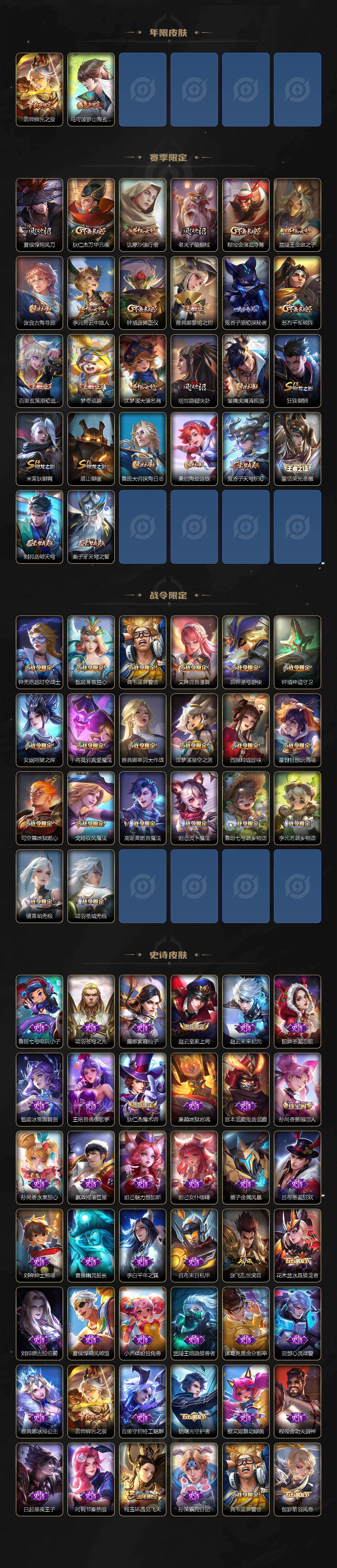 WZLX463374王者荣耀账号详情图3