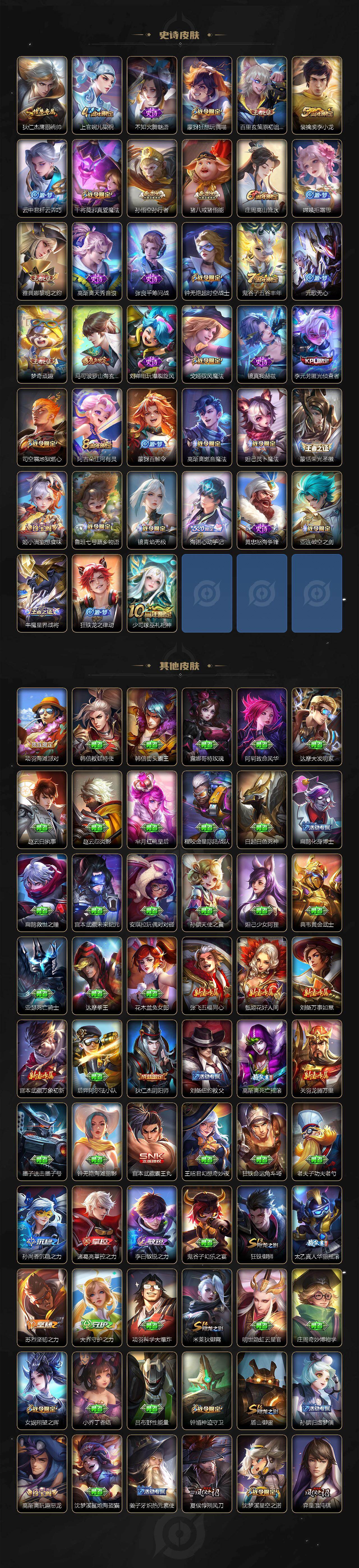 WZLX463374王者荣耀账号详情图4