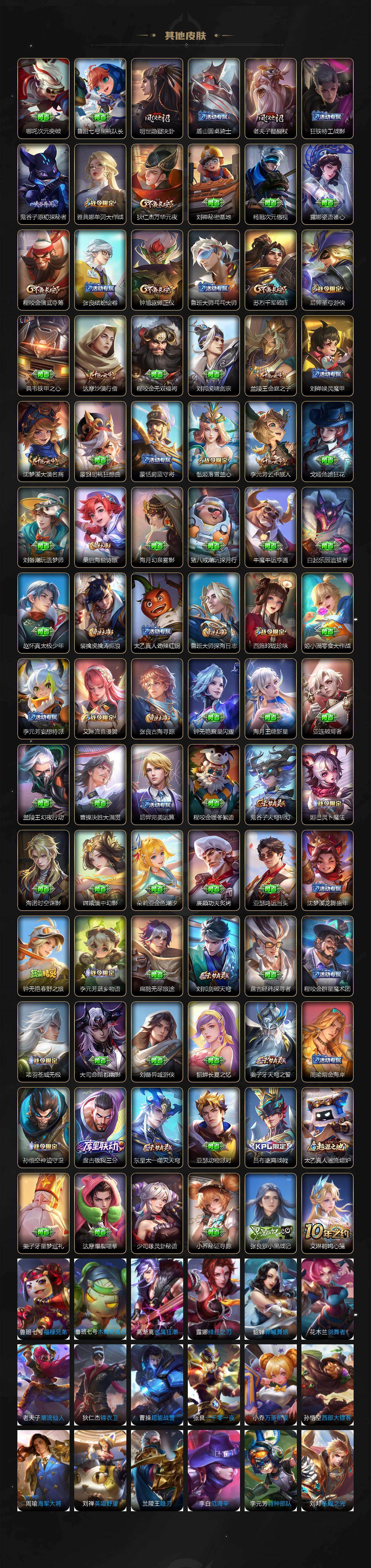 WZLX463374王者荣耀账号详情图5