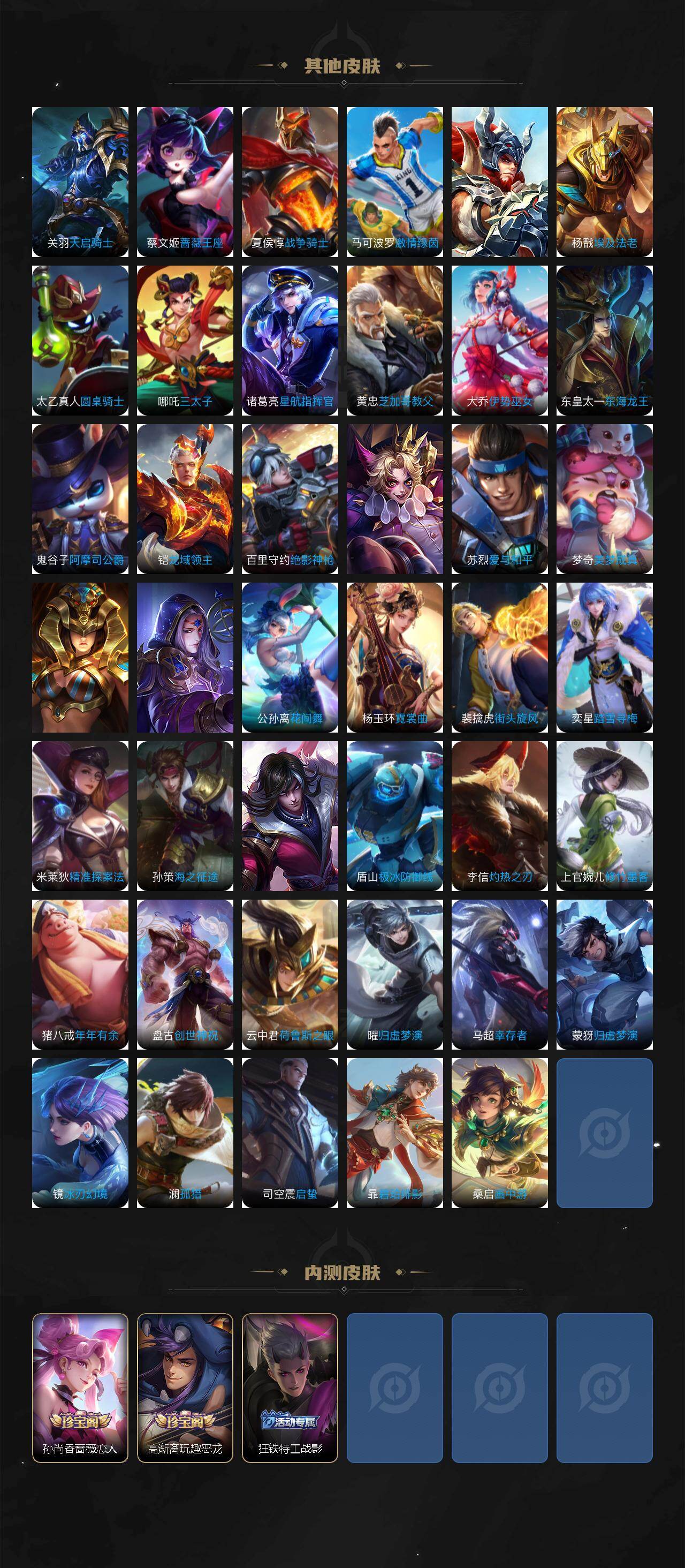 WZLX463374王者荣耀账号详情图6