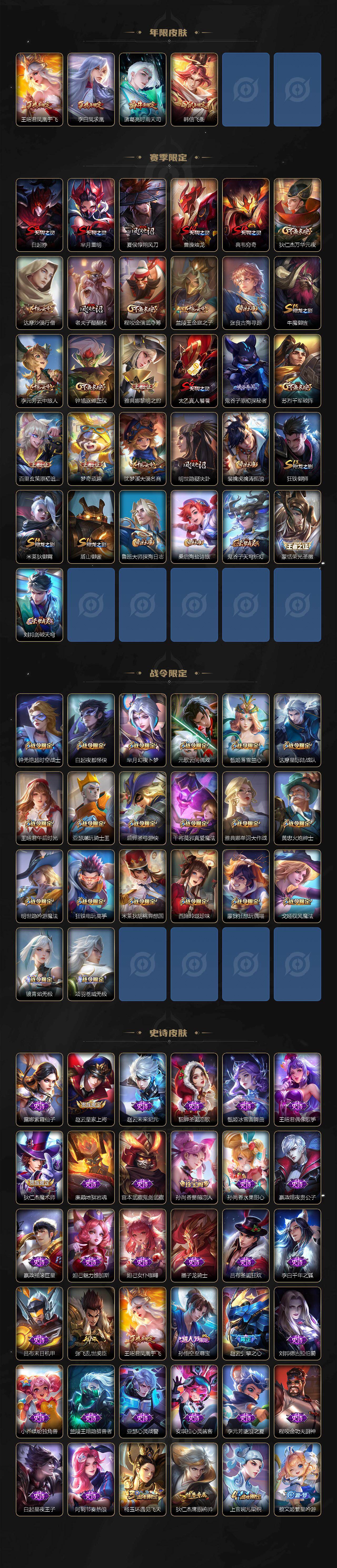 WZCMW463637王者荣耀账号详情图3 WZCMW463637王者荣耀账号详情图3