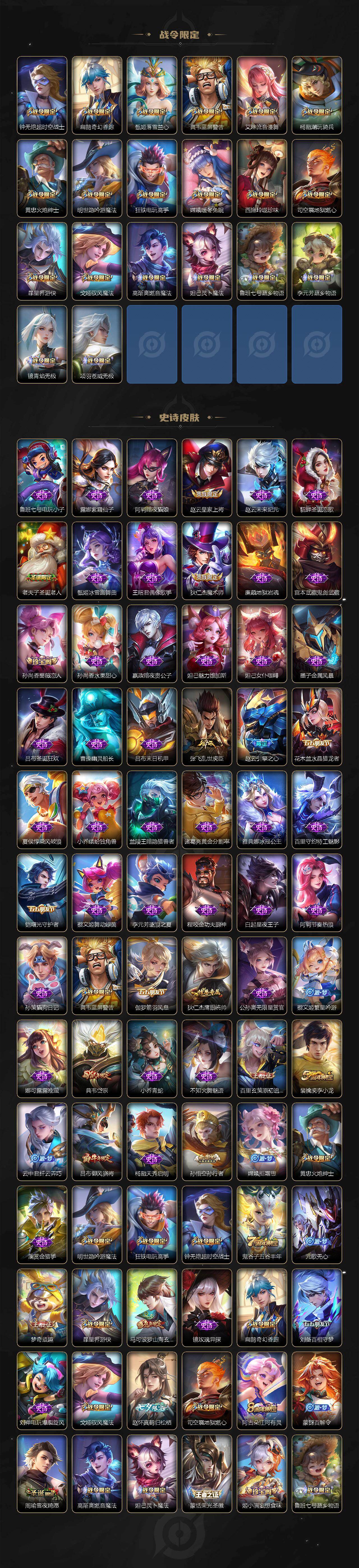 WZLX462980王者荣耀账号详情图3