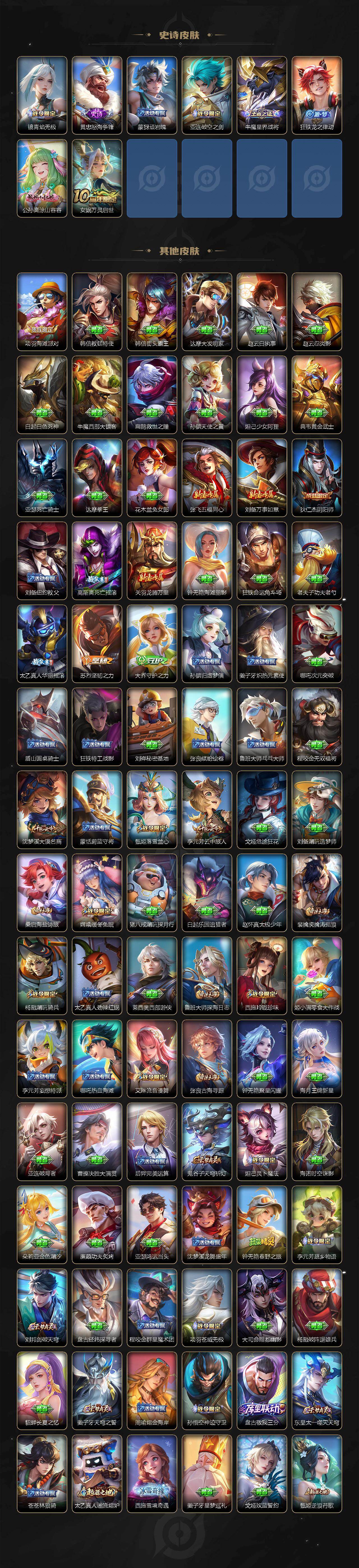 WZLX462980王者荣耀账号详情图4