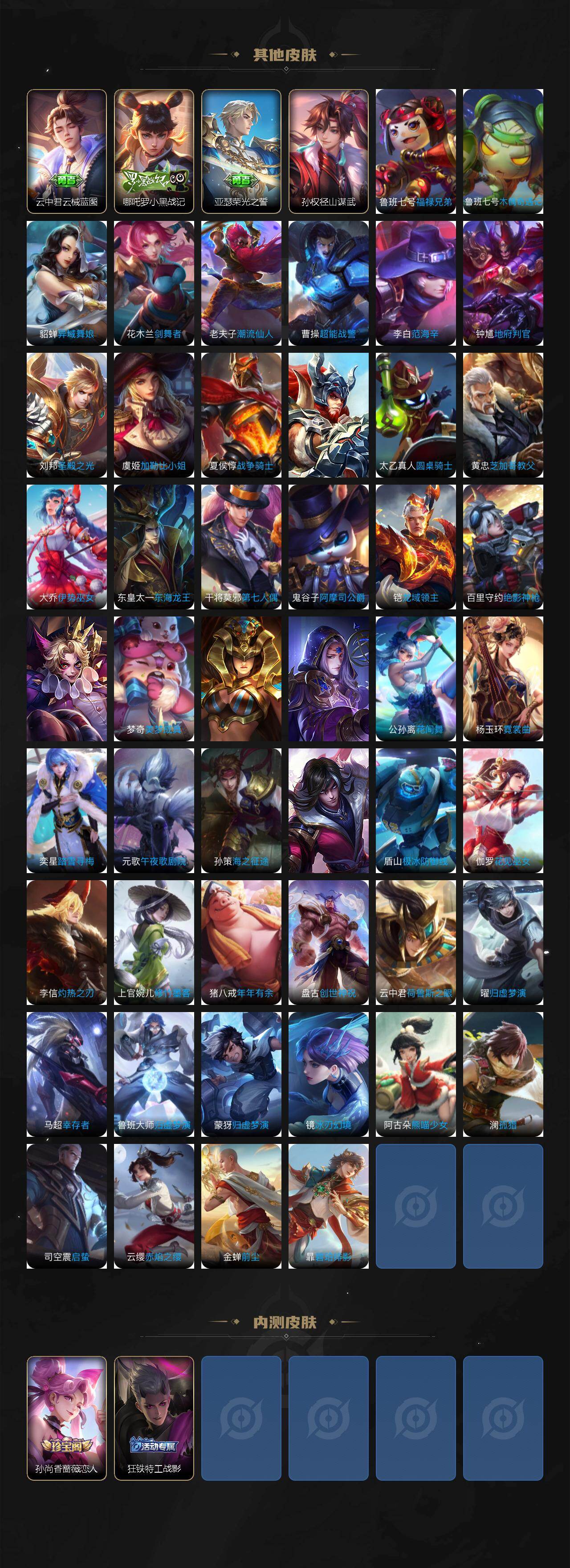 WZLX462980王者荣耀账号详情图5