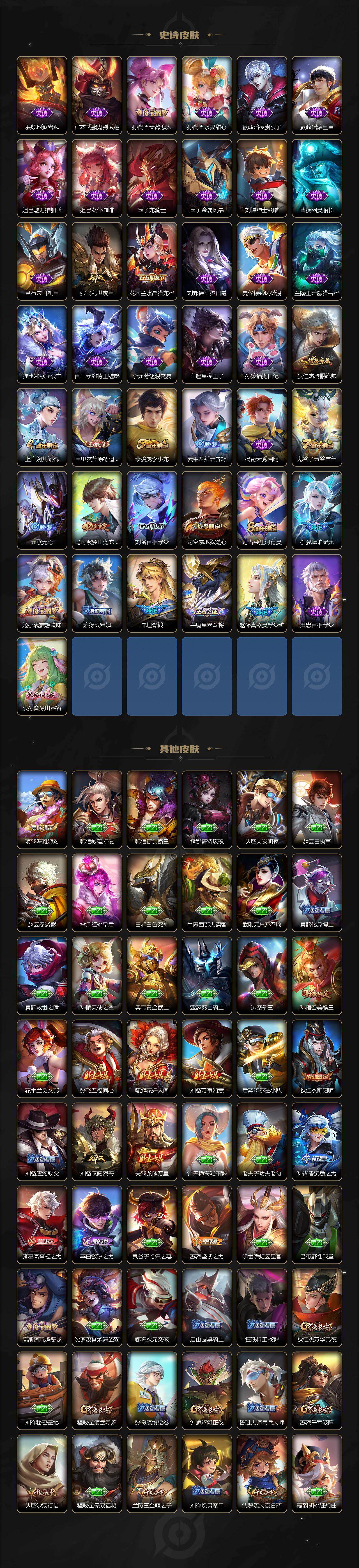 WZLX462960王者荣耀账号详情图3