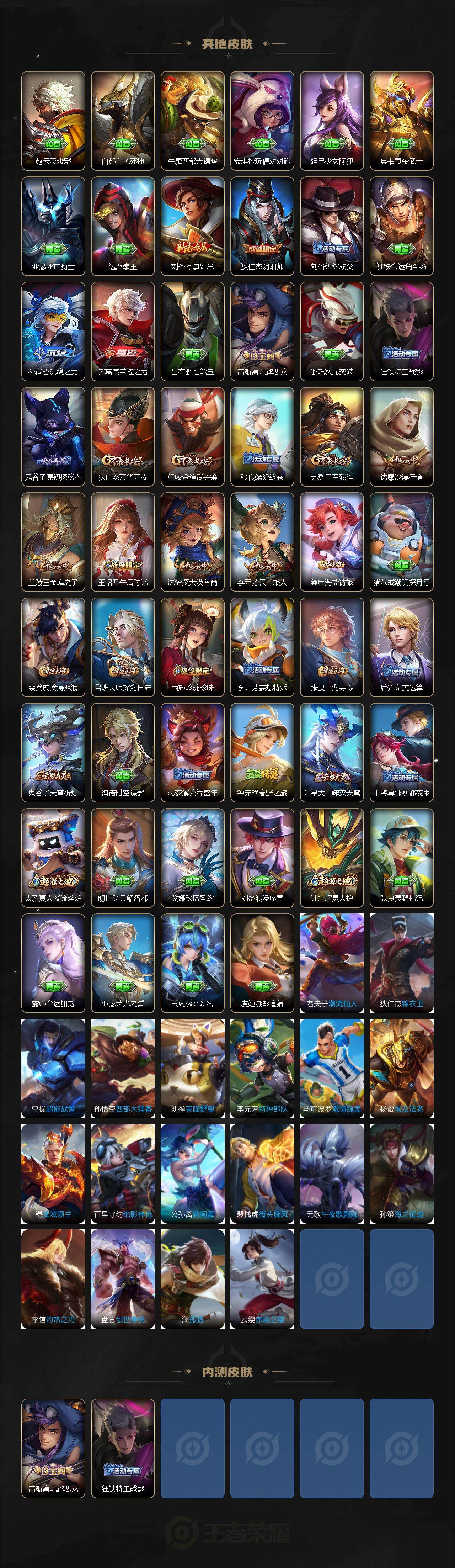 WZCMW451718王者荣耀账号详情图3 WZCMW451718王者荣耀账号详情图3