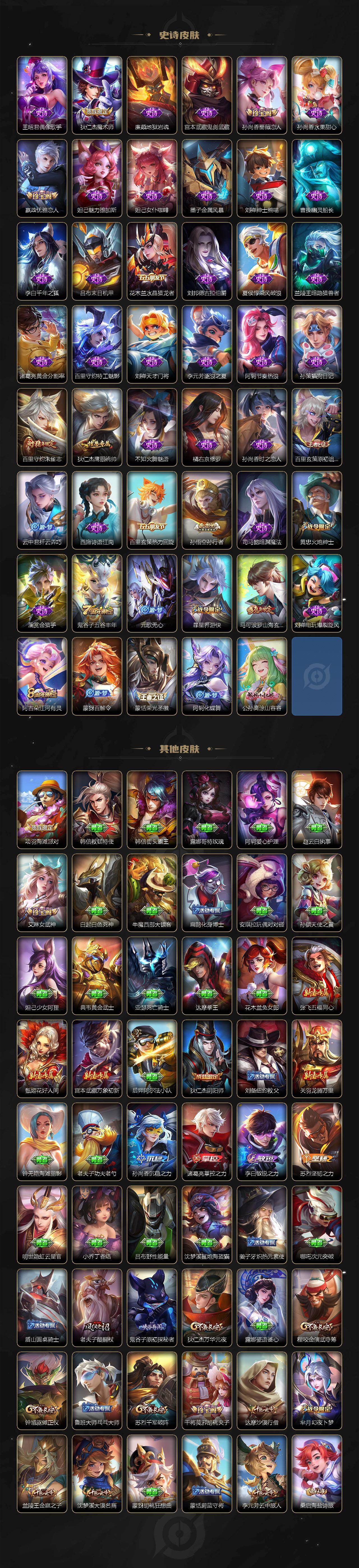 WZCMW449024王者荣耀账号详情图3