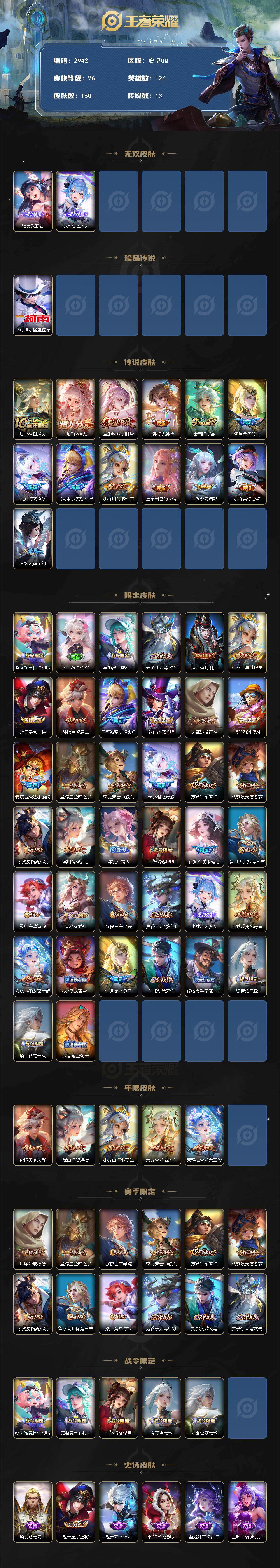 WZCMW4120218王者荣耀账号详情图2