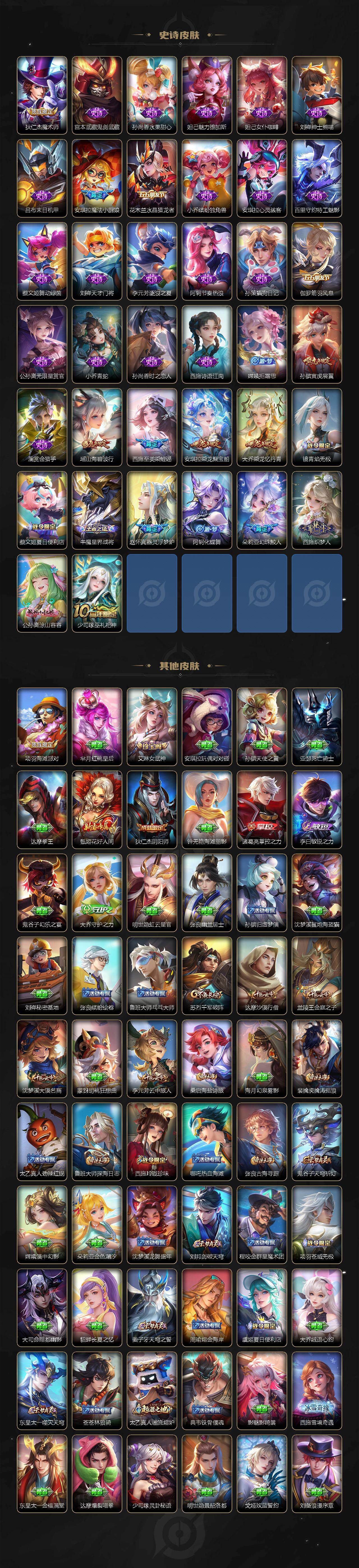 WZCMW4120218王者荣耀账号详情图3