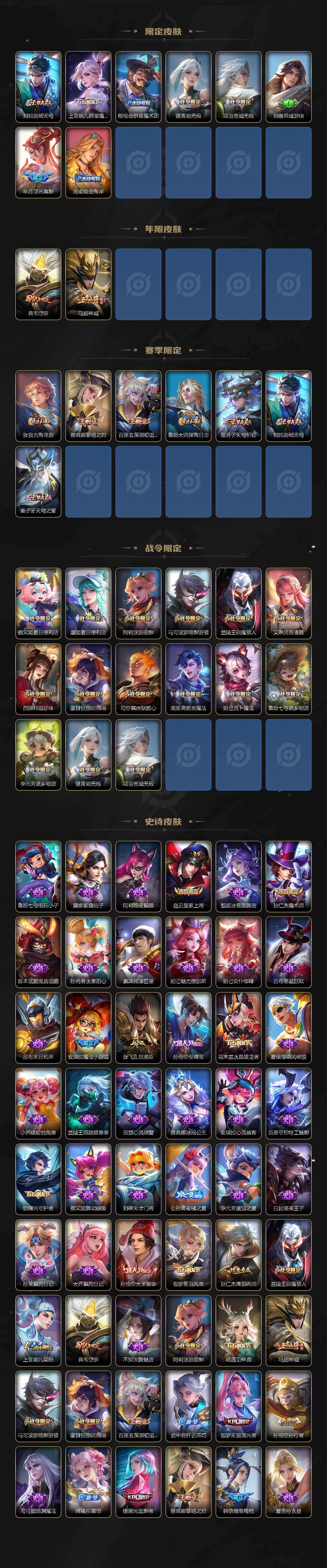 WZQM4136473王者荣耀账号详情图4