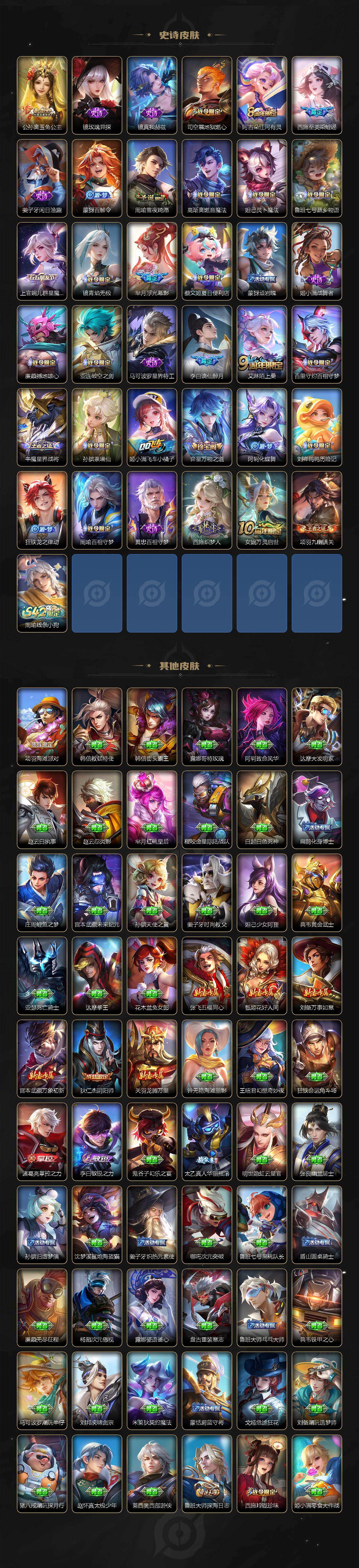 WZQM4136473王者荣耀账号详情图5