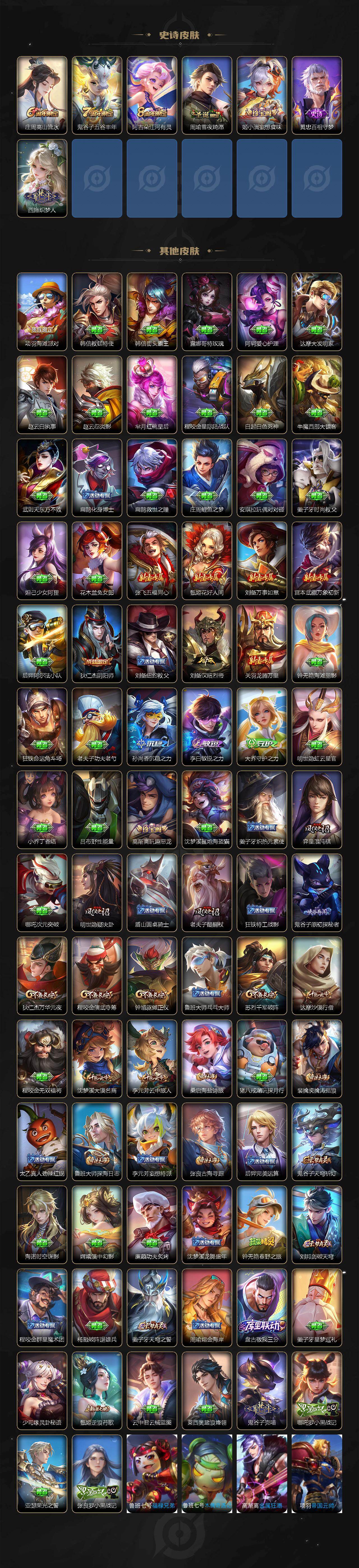 WZLE449825王者荣耀账号详情图3