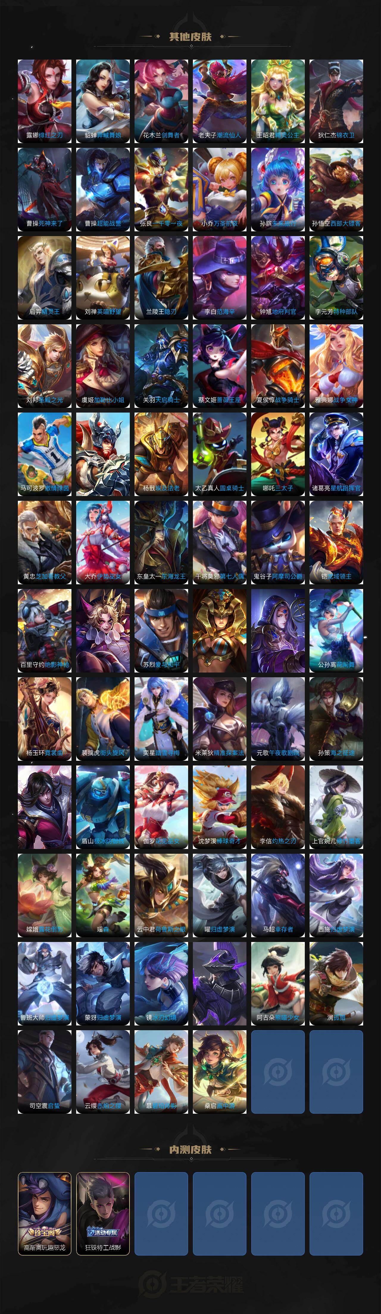 WZLE449825王者荣耀账号详情图4