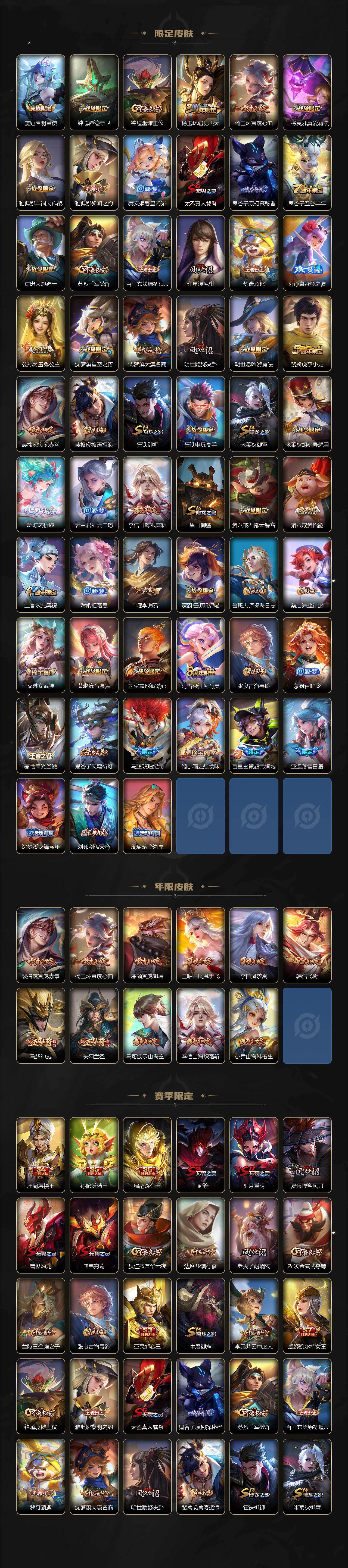 WZ03454937王者荣耀账号详情图3