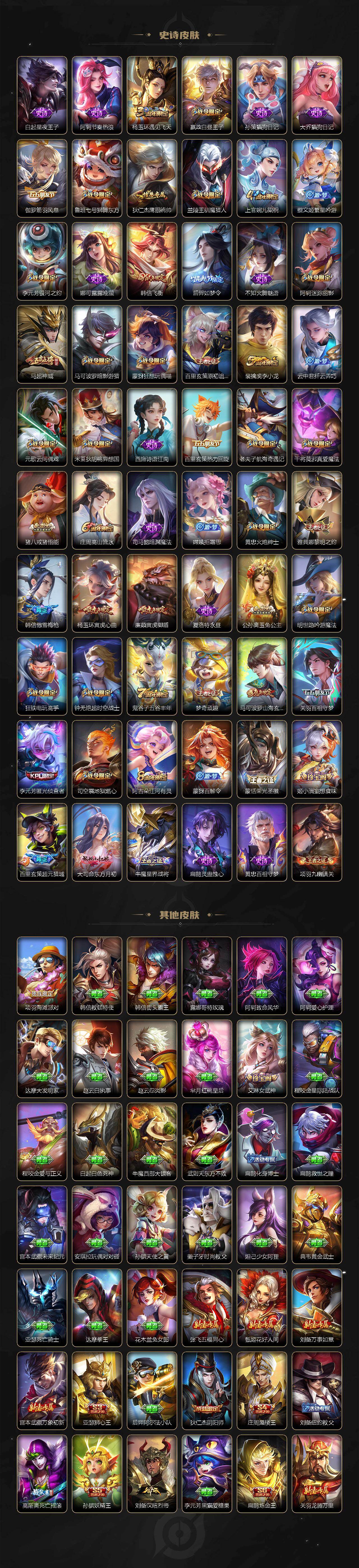 WZ03454937王者荣耀账号详情图5