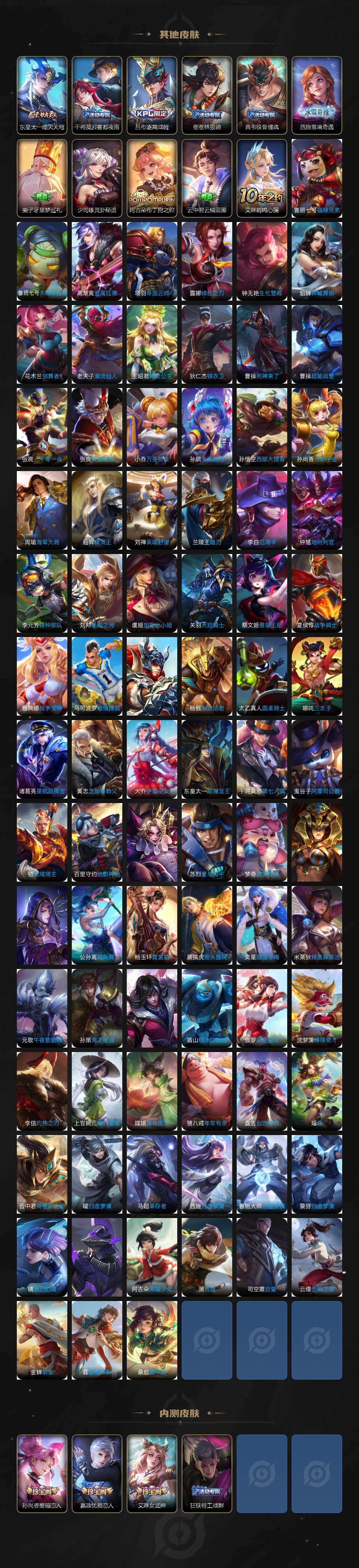 WZ03454937王者荣耀账号详情图7