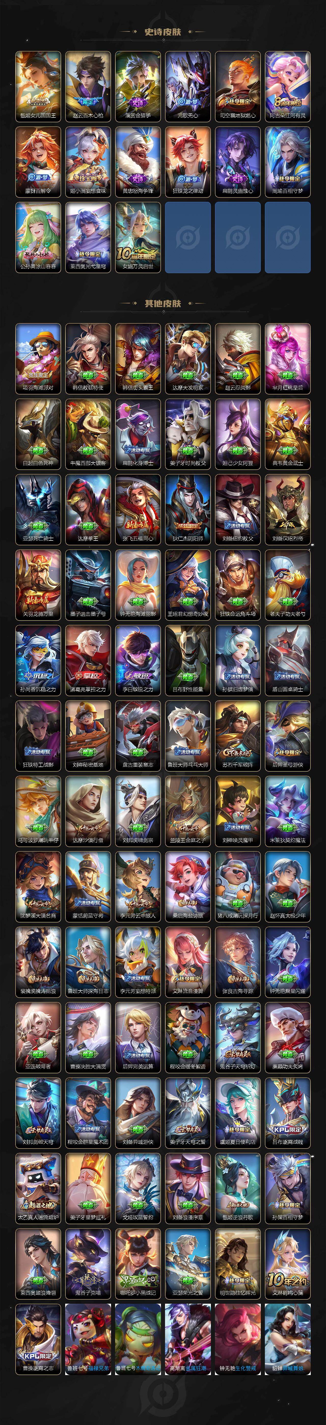 WZ03455182王者荣耀账号详情图3