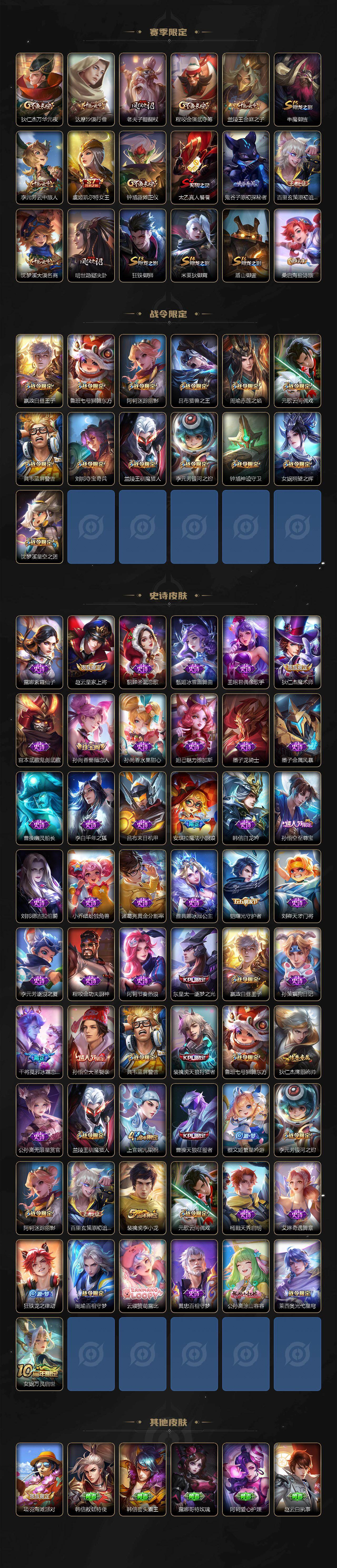 WZLX4126232王者荣耀账号详情图3