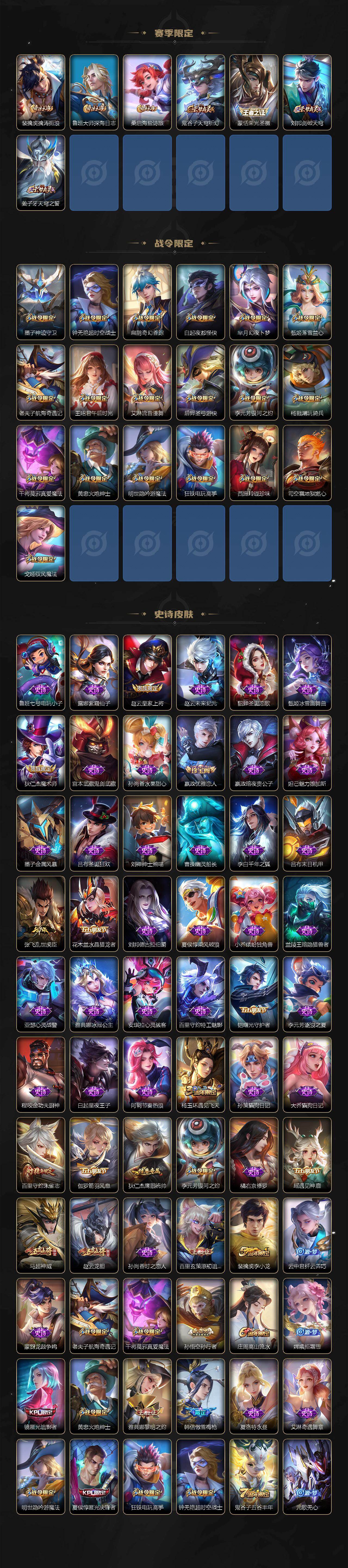 WZ03454963王者荣耀账号详情图3