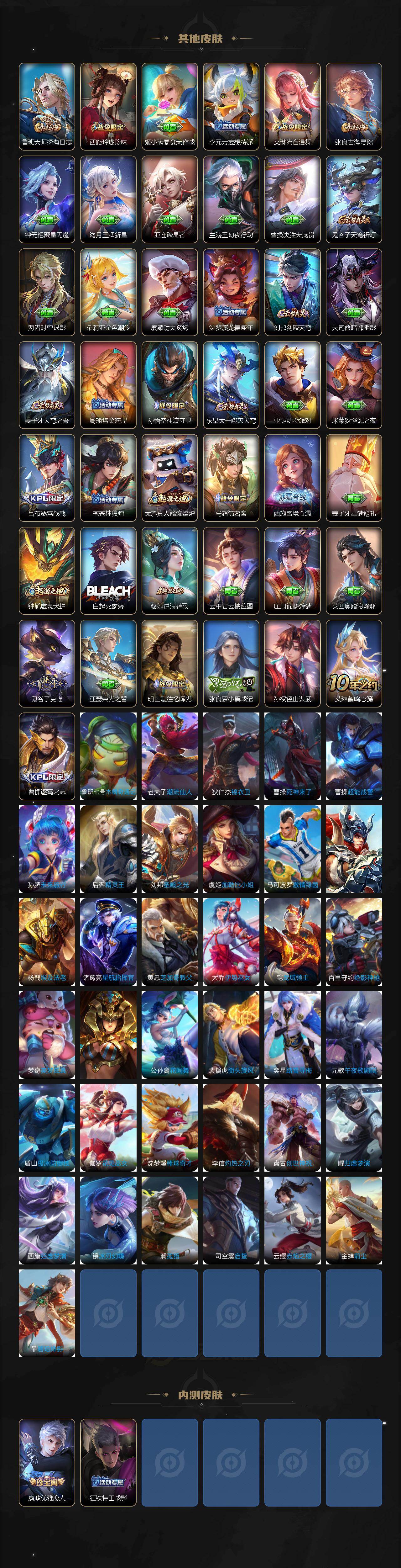 WZ03454963王者荣耀账号详情图5