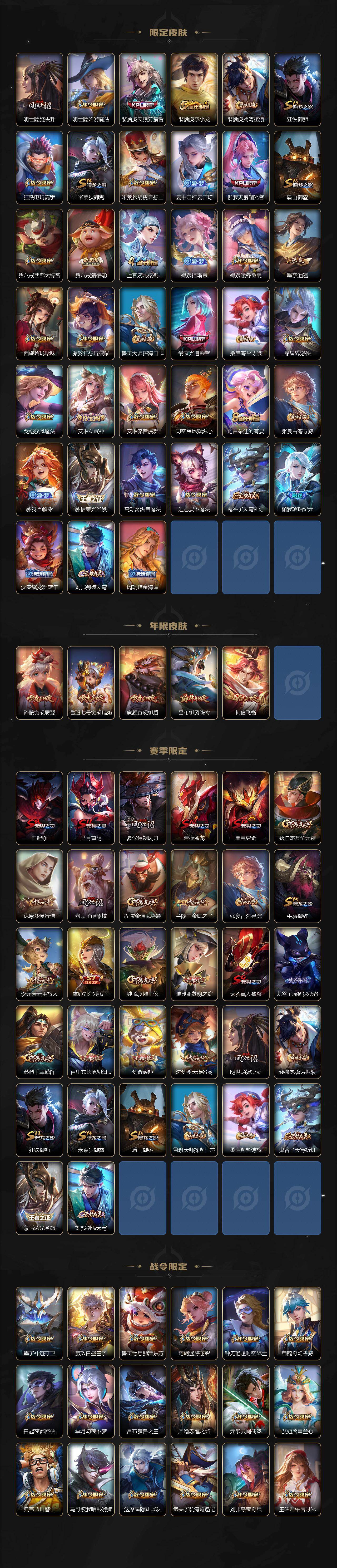 WZLX463678王者荣耀账号详情图3