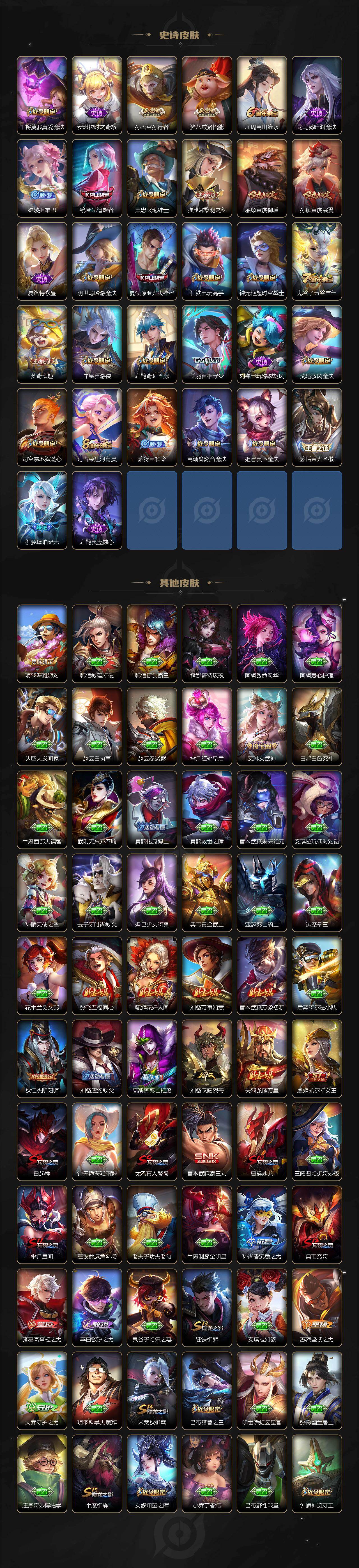 WZLX463678王者荣耀账号详情图5