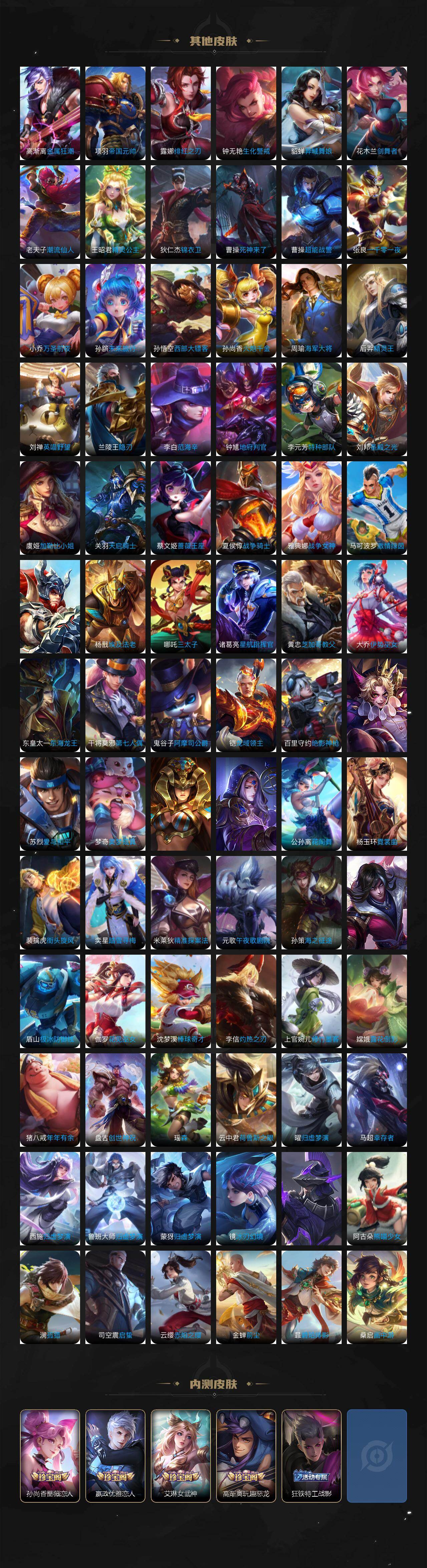 WZLX463678王者荣耀账号详情图7