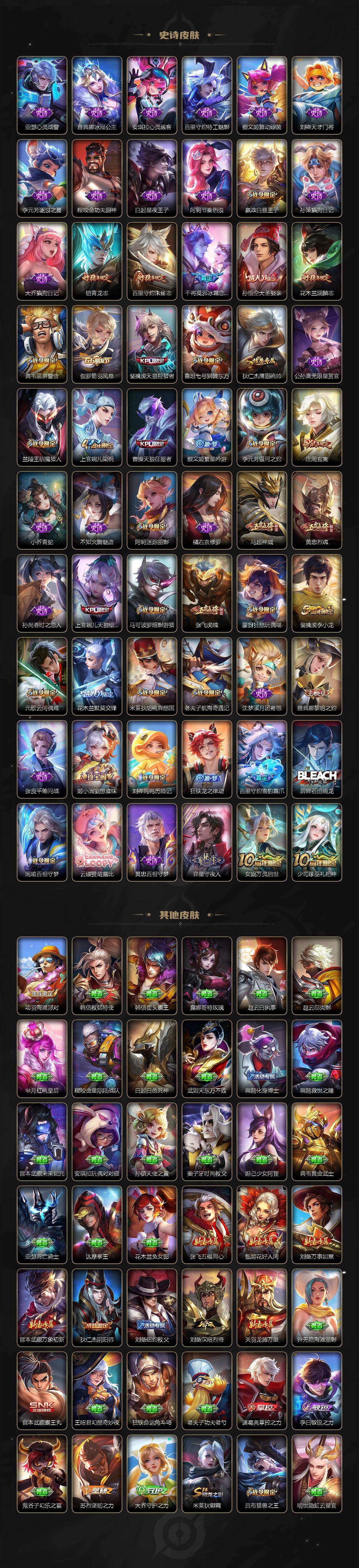 WZ03454981王者荣耀账号详情图4