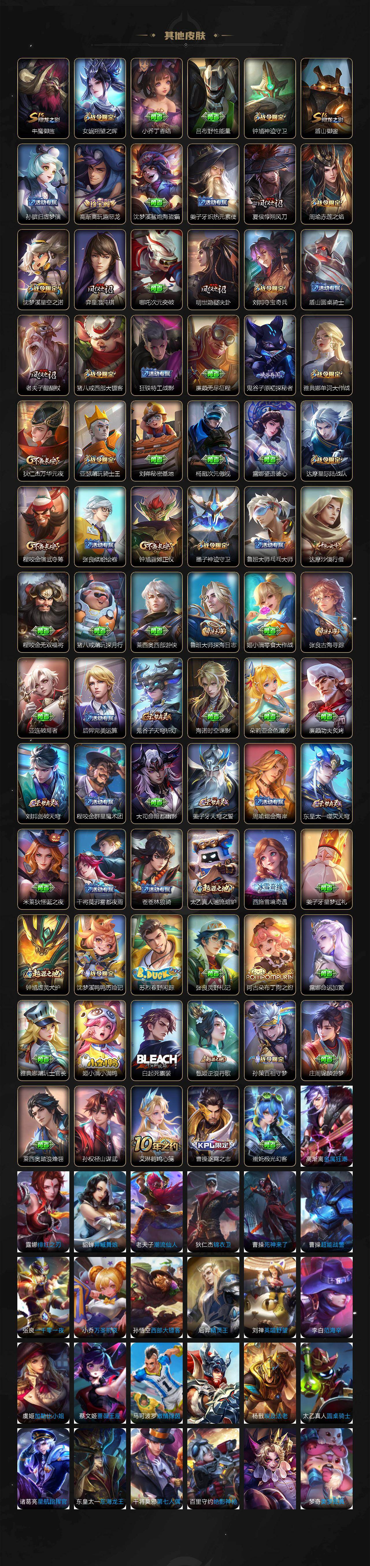 WZ03454981王者荣耀账号详情图5