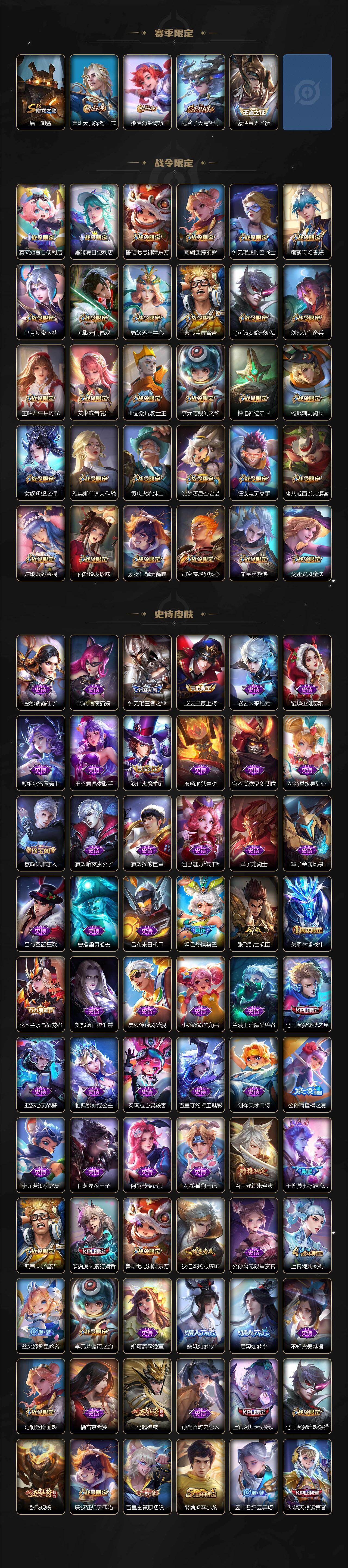 WZ03454909王者荣耀账号详情图4