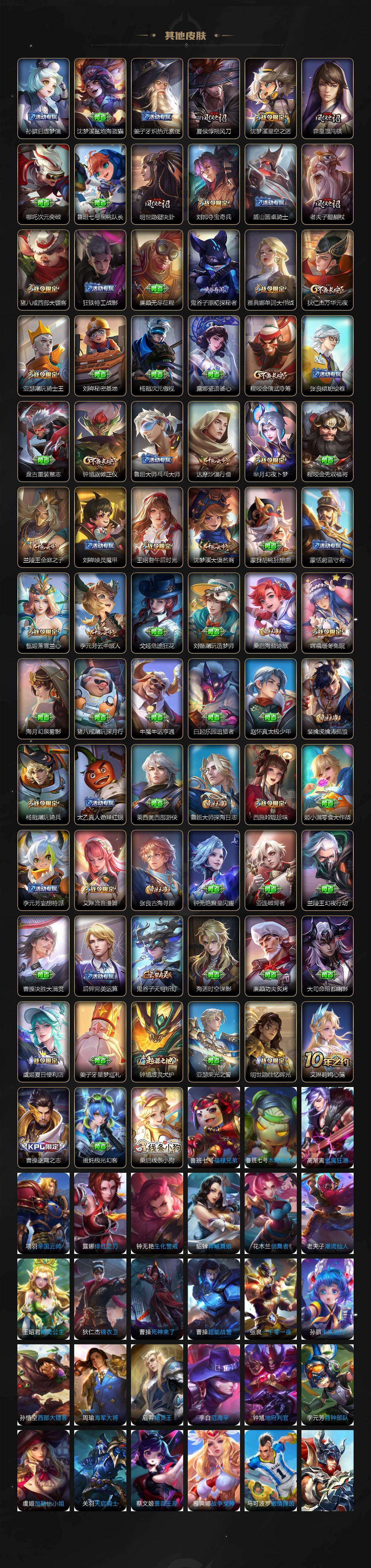 WZ03454909王者荣耀账号详情图6