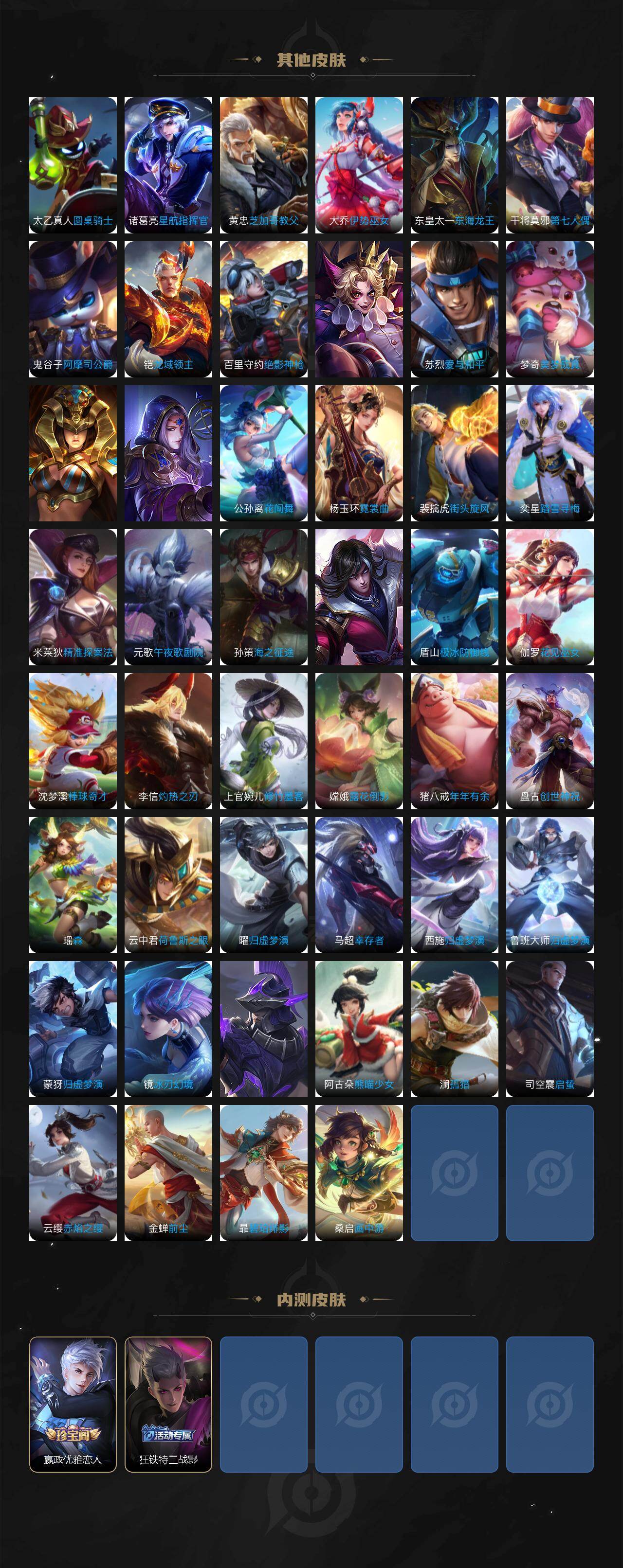 WZ03454909王者荣耀账号详情图7