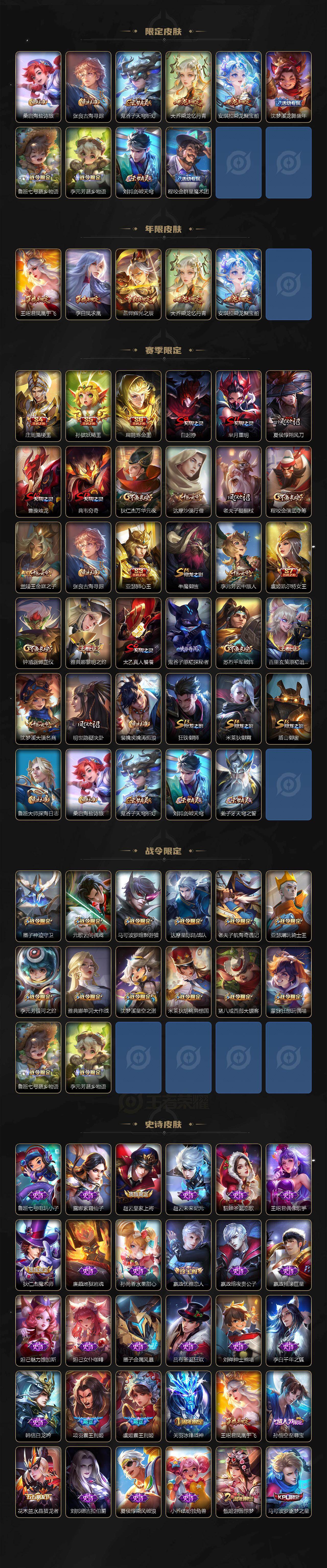 WZCMW495771王者荣耀账号详情图3