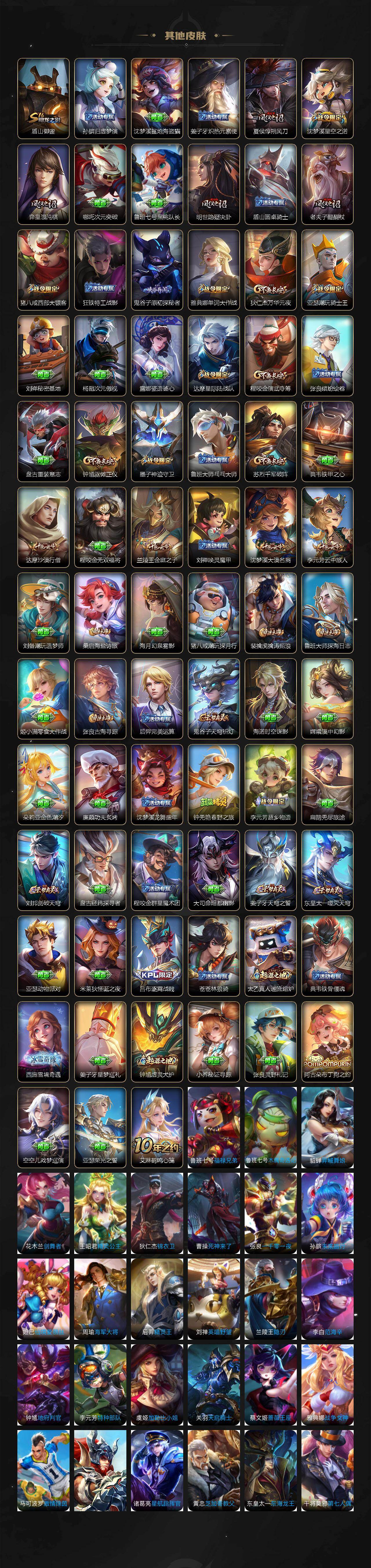 WZCMW495771王者荣耀账号详情图5