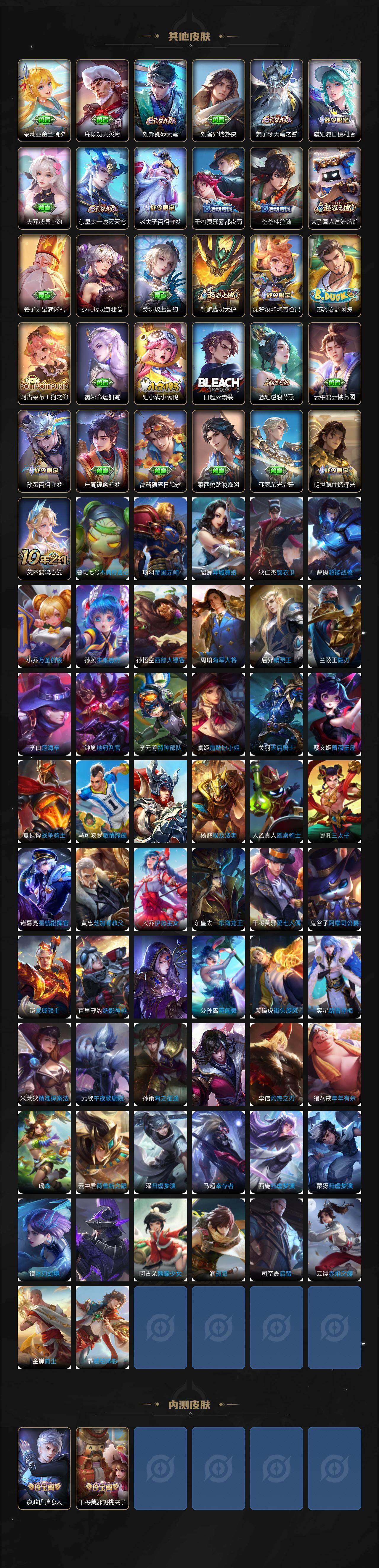 WZLX463727王者荣耀账号详情图4