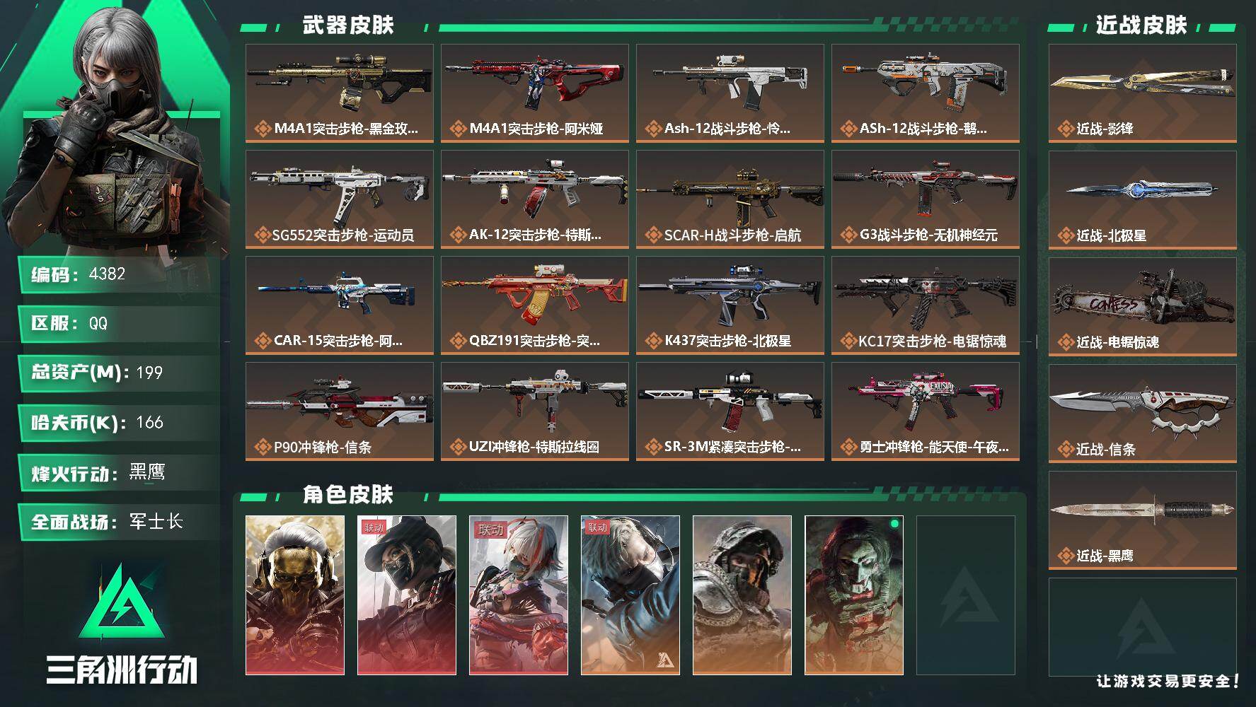 三角洲行动账号QQ总资产(M)：199M/哈夫币(K)：166K/哈夫币(K)：166K/传说枪皮数：28/全面战场等