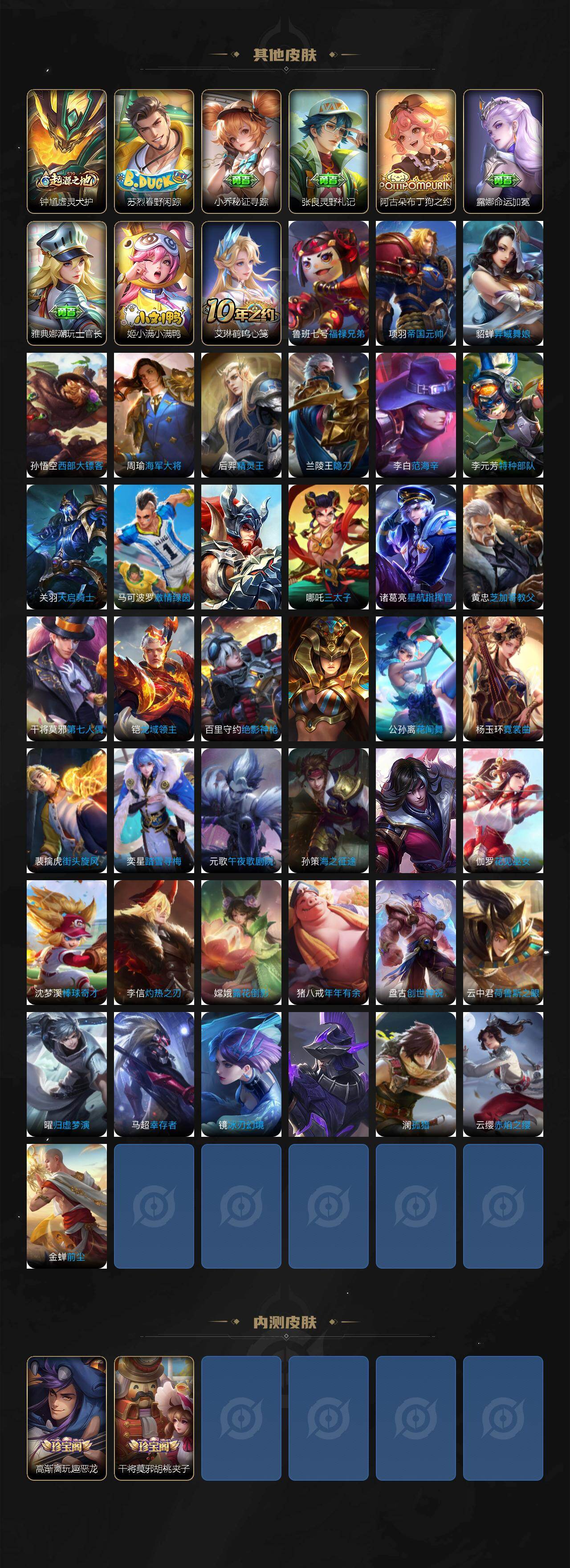 WZLX462730王者荣耀账号详情图4