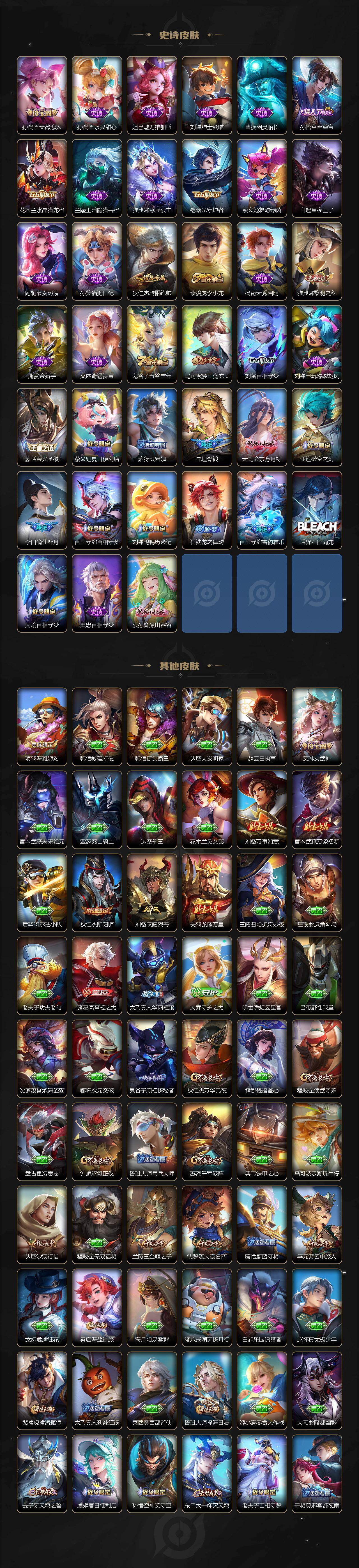 WZCMW449338王者荣耀账号详情图3