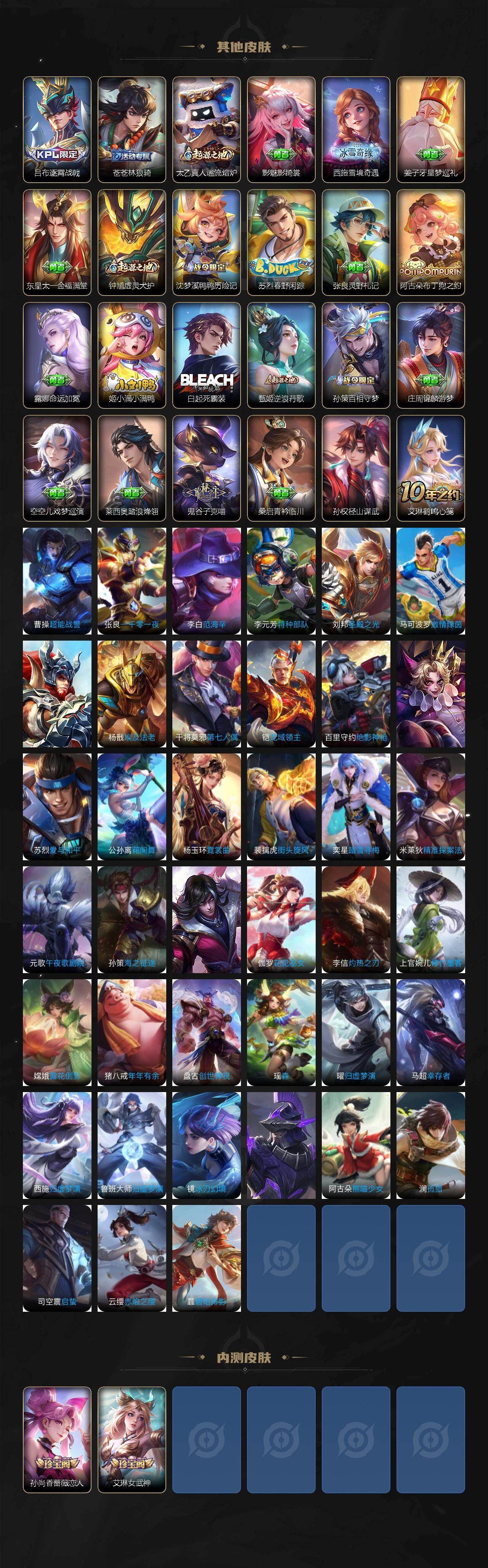 WZCMW449338王者荣耀账号详情图4