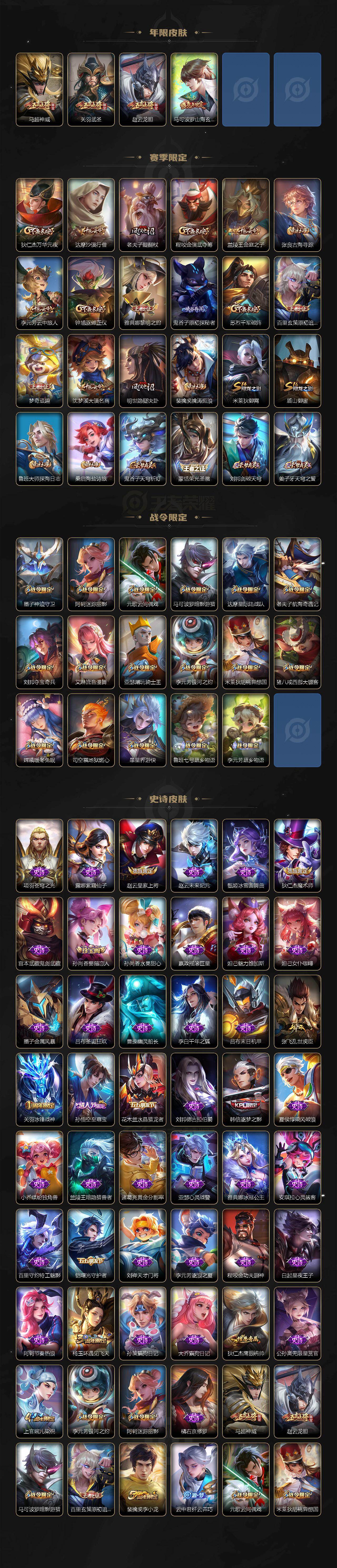 WZLX463558王者荣耀账号详情图3