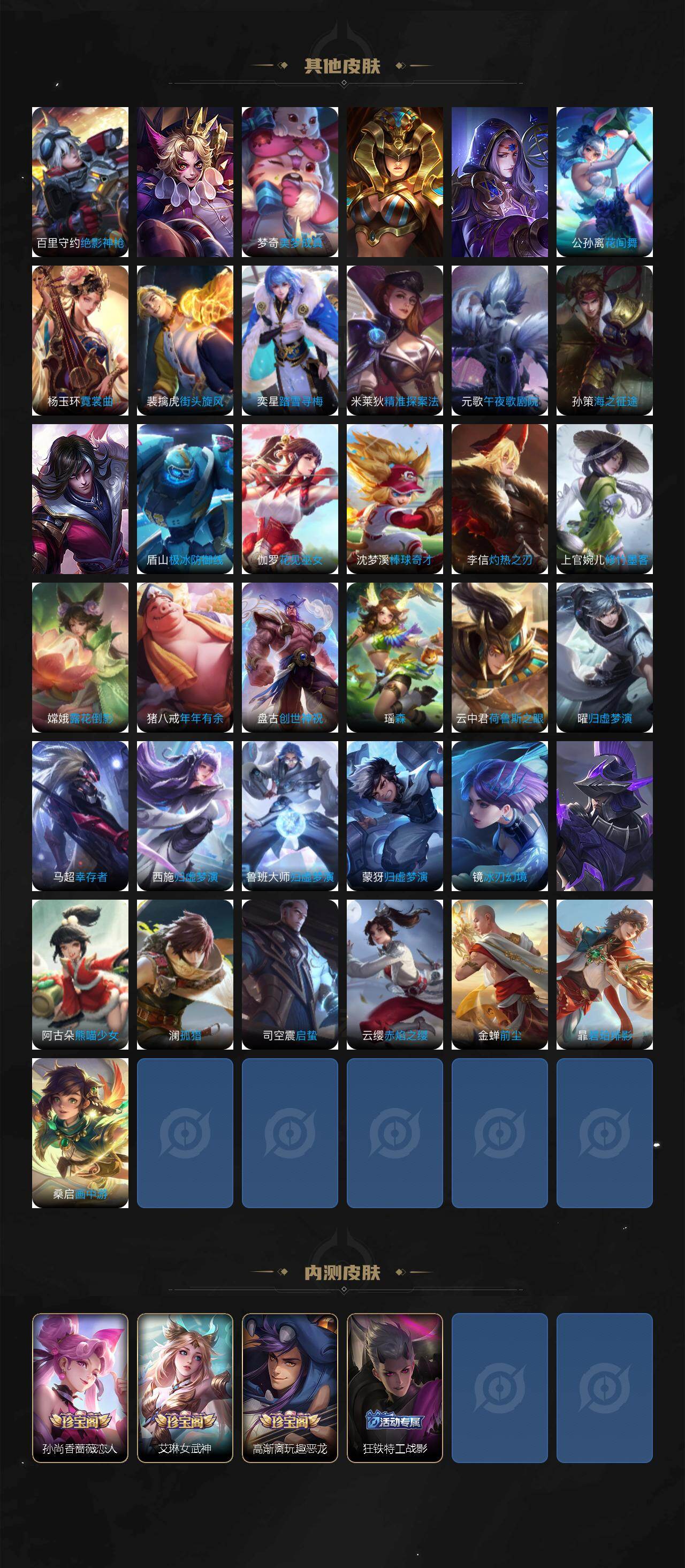 WZLX463558王者荣耀账号详情图6