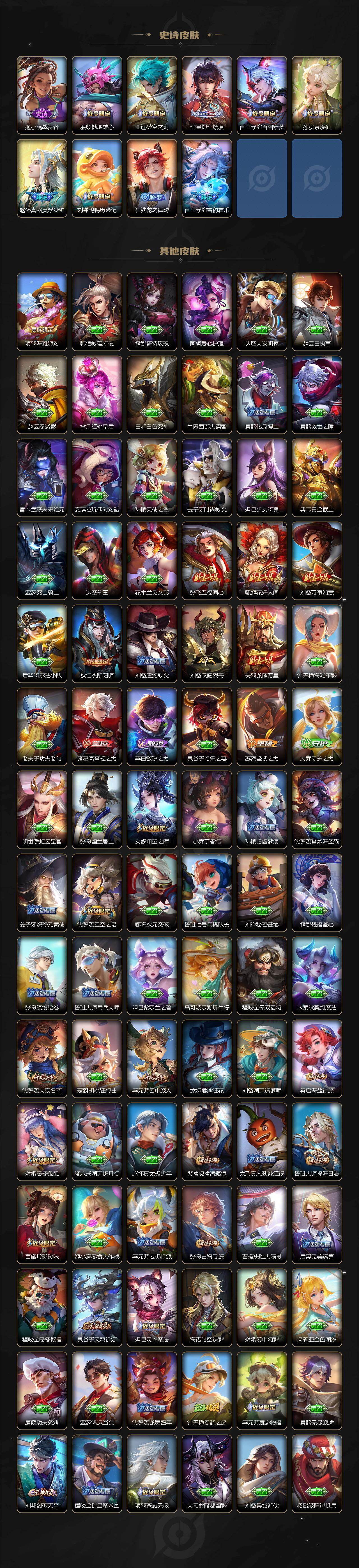 WZCMW449352王者荣耀账号详情图4