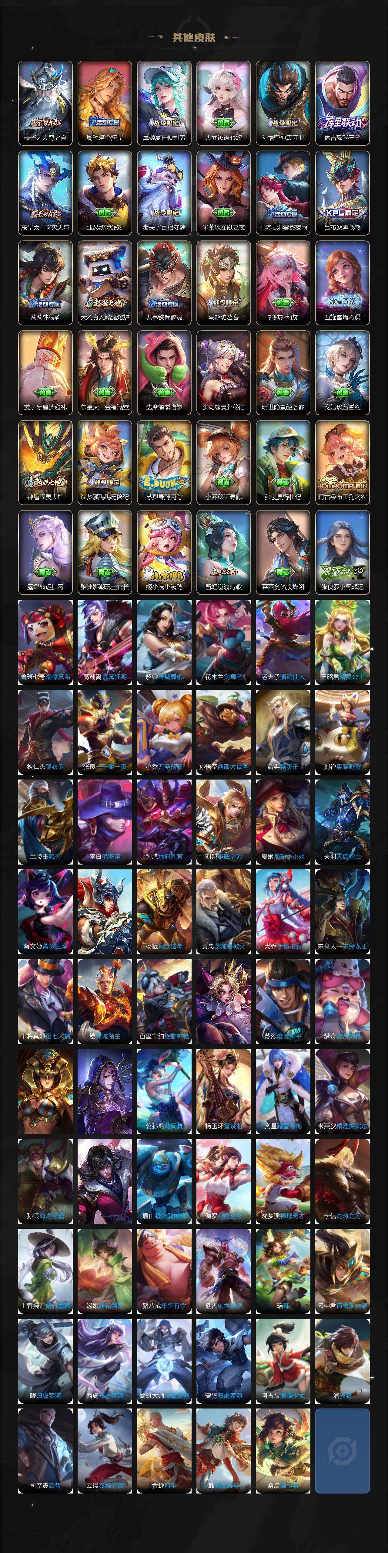 WZCMW449352王者荣耀账号详情图5