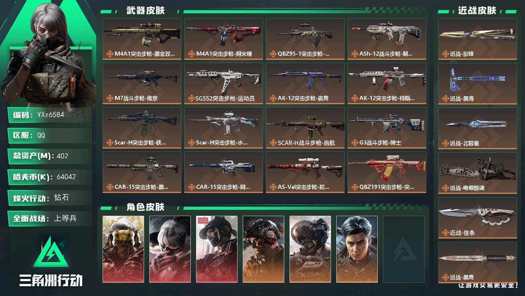 三角洲行动账号QQ【高氪金土豪号-三红皮+五刀皮+铁面判官+飞虎.大额资产402M】【影锋.黑海.北极星.电锯.信条.